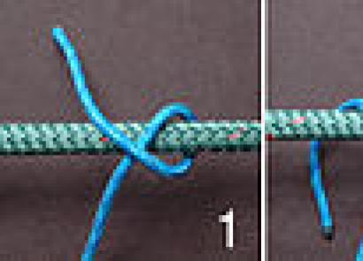 Как называется узел со сжимающейся петлей